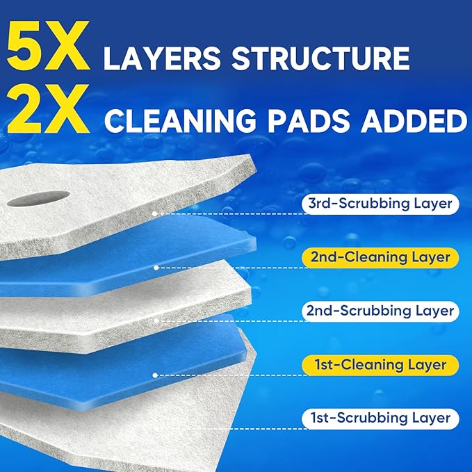 200Ct Aromative Toilet Brush Refills, Toilet Bowl Cleaner Refills, Double-Layer Cleaning Pads Added, Disposable Refill Heads for Toilet Bowl Cleaner Wands，Bulk （Patented）