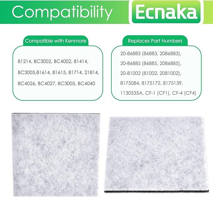 4 Pack CF-1 HEPA Filters for Kenmore 81002,20-81002,86880,86883,20-86883,2086883, 8175084 Canister Vacuum Cleaners,CF-1 Foam Filters for Kenmore Sears Progressive & Whispertone, for Panasonic Models