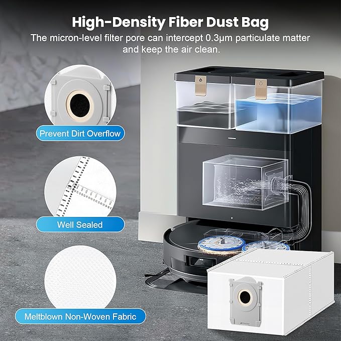 24 Pcs Replacement Parts Compatible with Ecovacs Deebot T50 Max Pro Omni Robot Vacuum, Include 1 Main Brush, 6 Dust Bags, 4 Filters, 6 Side Brushes, 6 Mop Pads and 1 Cleaning Tool