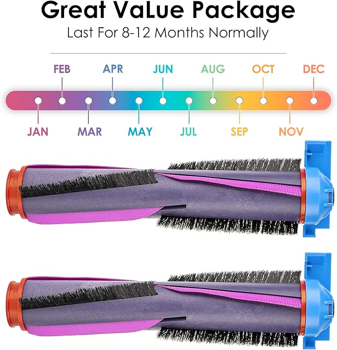 (2 Pack) UR2650WS AV2800ZE Replacement Roller Brushes for Shark UR2650WS, AV2800ZE, RV2820YE, RV2820ZE, AV2820S, AV2820AE, RV2800AE, RV2800S, RV2800YE, RV2800ZEUS, AV2810ZE, AV2810YS Brush Roller