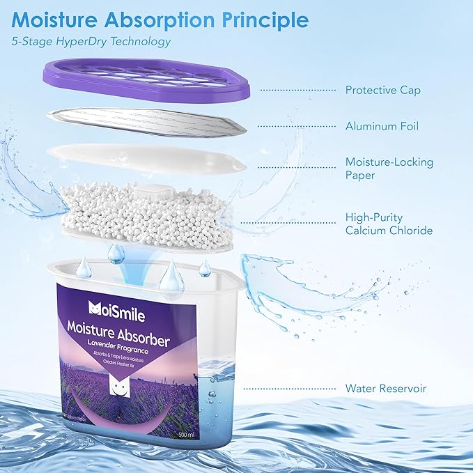 Moisture Absorbers, Efficient Lavender Vanilla Humidity Absorber ＆ Odor Eliminator Boxes, Refillable Car Dehumidifier for Closet, Bathroom, Basement＆ RV, 3 Pack