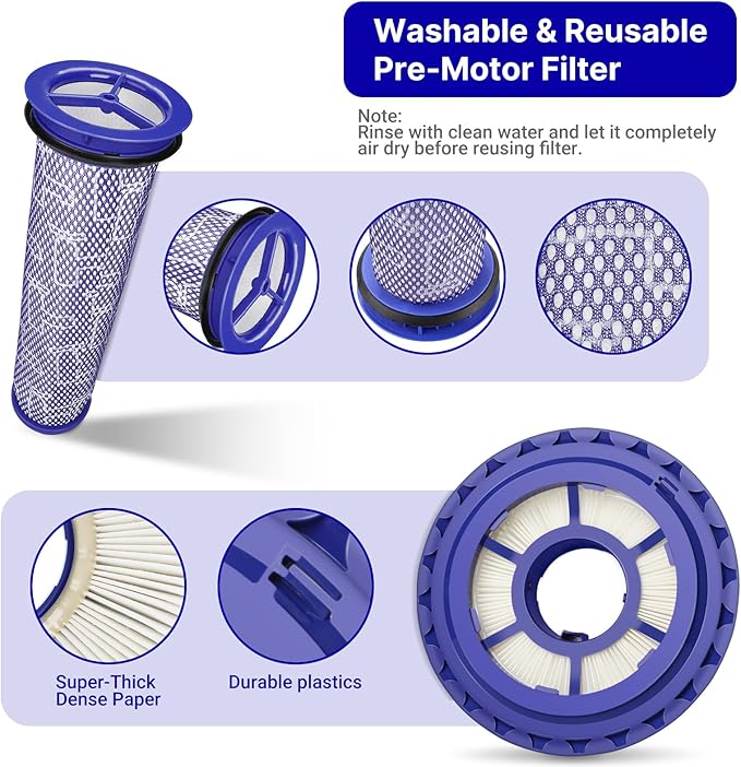 Lemige Replacement Vacuum Filters for Dyson DC41 DC65 DC66 UP13 UP20 UP30 Multi Floor Ball Animal 2 & 3 Vacuums, Part 920769-01&920640-01, 3 Post HEPA Filters & 3 Pre Filters