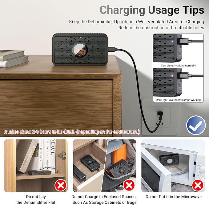 2 Pack Rechargeable Desiccant Dehumidifier for Storage with USB-C Cable,Reusable Portable Moisture Humidity Absorber Dryer Color Indicating Silica Gel for Gun Safe Camera Lens Electronics 3d Filaments