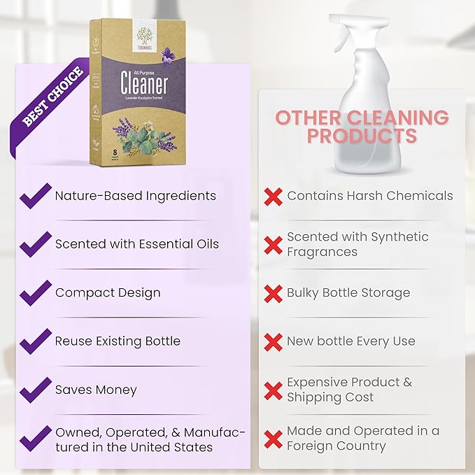 All-Purpose Cleaner Refills - Multi-Surface Cleaning Tablets, 8 Count - 192 fl oz total (makes 8x 24 fl ox bottles of spray cleaner) Fragrance - Eucalyptus & Lavender
