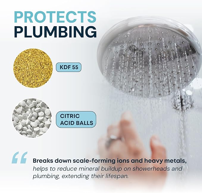 AquaHomeGroup Shower Head Filter (2 Cartridges Included) – High-Pressure Shower Filter for Particle Build up & Residue Reduction – 5 Stage Filtration with Resin, Carbon & KDF – Universal Fit