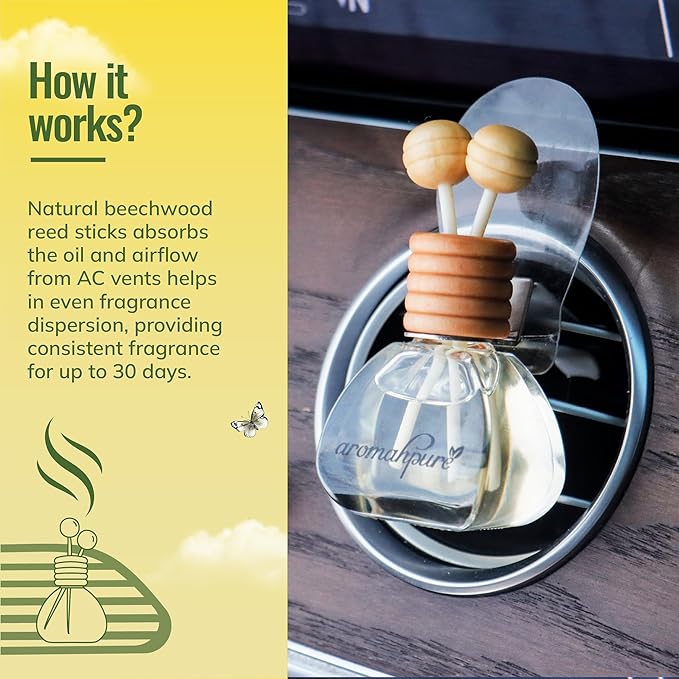 Vent Car Lemon Dashboard, Pack of 1, Clear