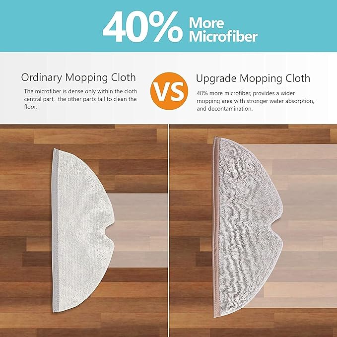 Mop Pad Replacement Compatible With Roborock Q5 Pro/Q5 Pro+/Q5/Q7/Q7 Max/S5/S5 MAX/S6/S6 MAXV/S6 Pure/E-Series Q8 Max/Q8 Max+ Robot Vacuum Cleaner, 6 Pcs Reusable Mop Pad