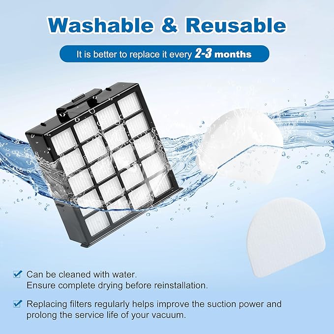 AZ4002 AZ4000 AZ4002W HEPA Filter Replacement Compatible with Shark POWERDETECT Upright Vacuum Cleaner and Shark Powered Lift-Away Heavy Duty Vacuum Suction, 6 Foam, 6 Felt, 2 HEPA, 2 Odor Cartridge