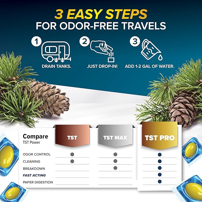Camco TST PRO RV Toilet Treatment Drop-INs - Innovative Bio-Enzymatic Formula - Fastest Odor Stopper & RV Sewer Waste Break Down - RV Black Tank Treatment - Fresh Pine - Septic-Safe, 10-Pk (41770)