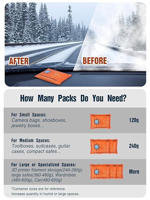 120 Gram (10 Pack) Color-Indicating Desiccant Packs for Storage, Rechargeable Silica Gel Packets, Moisture Absorbers for Gun Safe, 3D Filaments, Cars, Safe, Electronics, Toolboxes