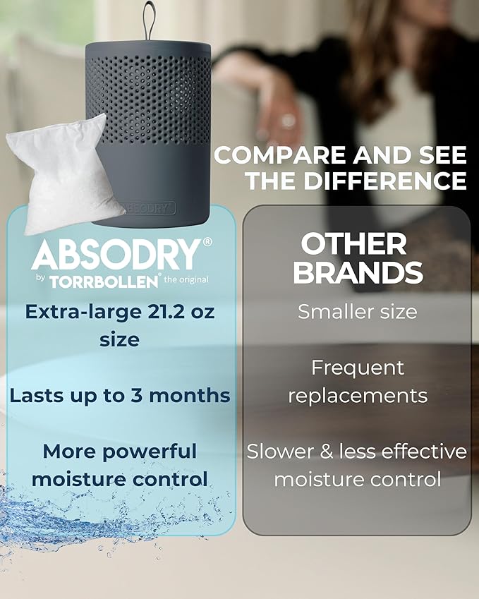 Absodry by Torrbollen Moisture Absorber 1.3lb Bag — Dehumidifier for Bedroom, Electricity & Battery Free Dehumidifiers for Home, Air Freshener and Purifier for Home Up to 90 Days, 269 ft² (Dark Grey)