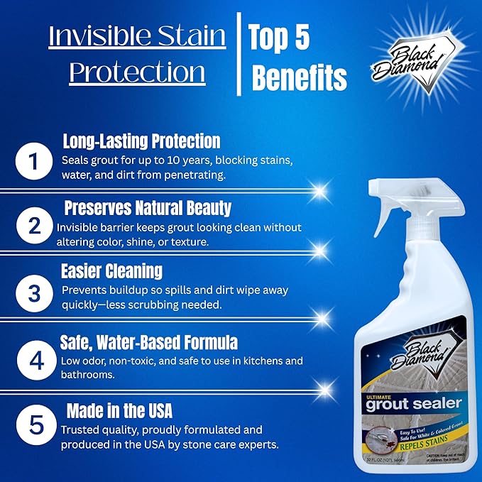 ULTIMATE GROUT SEALER – Professional Strength Tile, Stone & Grout Protection for Showers, Floors & Backsplashes | Easy-Clean, Stain & Moisture Repellent – Low Odor Contractor Grade (Gallon)