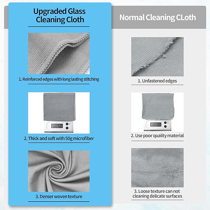 HOMERHYME Microfiber Cleaning Cloth, 12 Pack Window Glasses Cleaning Cloth, Reusable Lint-Free Streak Free Polishing Cloth Wipes for Stainless Steel, Eyeglasses, Mirrors, Screens & Lenses,12"*12" Grey