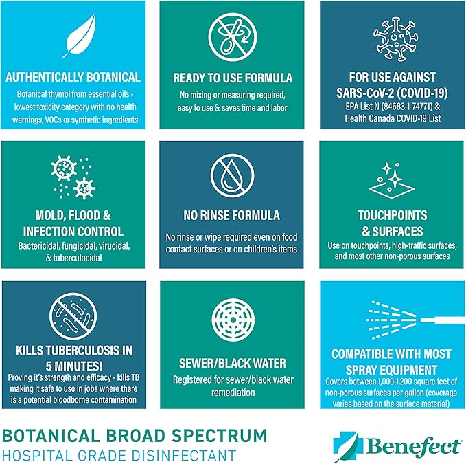 Benefect Botanical Broad Spectrum Disinfectant, 5 Gallon, Lemon & Spice Scent, Hospital Grade Disinfectant & Tuberculocide, Kills Over 99.99% of Germs, No Rinsing or Wiping Required