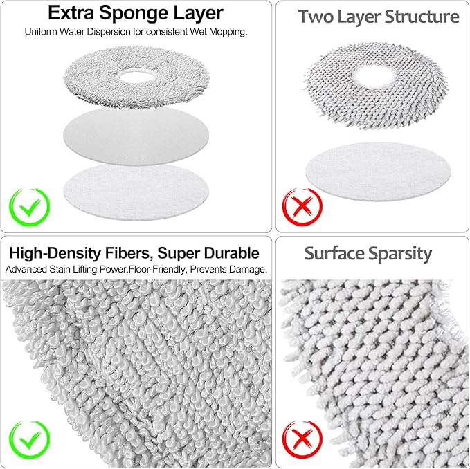 12 Pack Mop Cloth Pads for Dreame L40 Ultra/Mova P10 Pro Ultra/ L10s Ultra Gen 2/ X40 Ultra/X50 Ultra/ E30 Ultra/ P50 Pro Ultra Robot Vacuum, Wet Mopping Pad Reusable Floor Cleaning Accessories