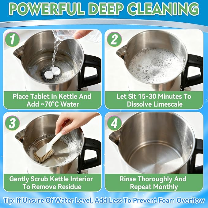 Kettle Descaler Tablets, 36 Pack Limescale Remover, Kettle Cleaner Remove Limescale and Hardwater Stains, Citric Acid for Cleaning, Descaling Tablets for Kettles, Coffee Machines, Water Bottle