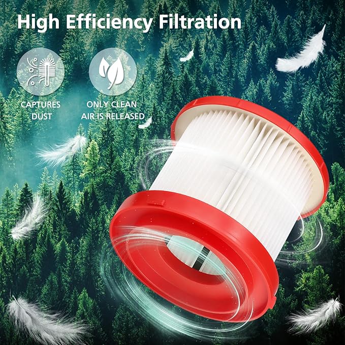 4 Pack Wet Dry Vacuum HEPA Filter Replacement 49-90-1900 Compatible with Milwaukee Cordless Vacuum - for Milwaukee Cordless M18 0780-20 0880-20