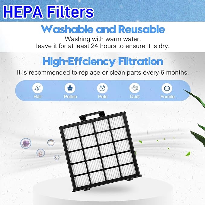 Shark AZ4002 Replacement Parts Filter Compatible with Shark AZ4000 AZ4002 AZ4000C AZ4002W Detect Pro Max Upright Vacuum - 1 HEPA Filters 3 Foam & Felt Filters 1 Cleaning Brush
