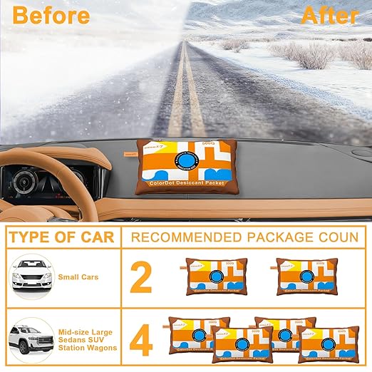 unuaST 4 x 500 Grams [4.4 lbs] Rechargeable Silica Gel Car Dehumidifier, Large Capacity Moisture Absorbers Bags, Color Indicating Desiccant Packs for Storage, Reusable Gun Safe Dehumidifier
