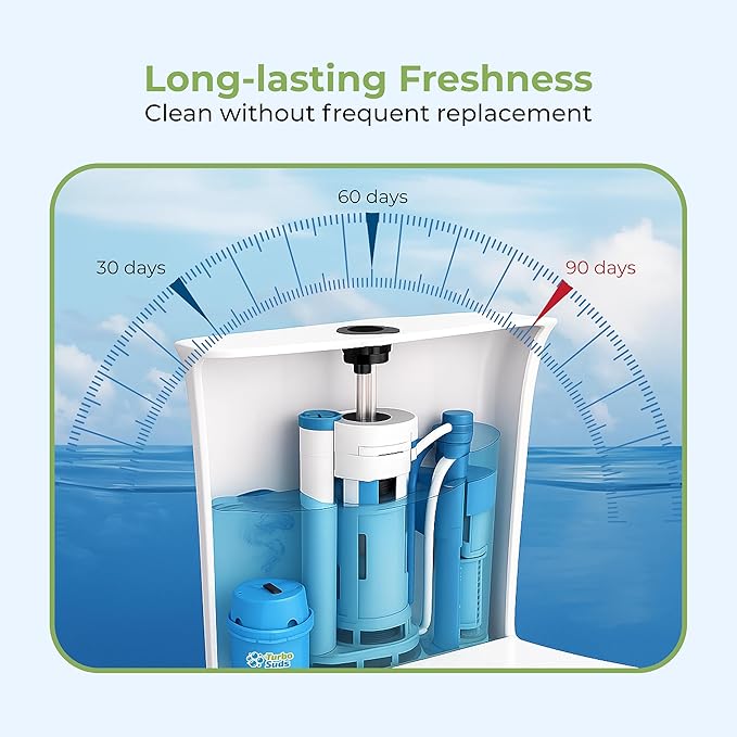 Ultra-Long Lasting Toilet Bowl Cleaners – 6 Pack Automatic Toilet Tank Cleaning Bottles Tablets, Long-Lasting Stain & Odor Control, Septic-Safe, Blue Water, Fresh Scent