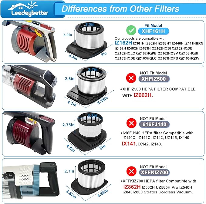 IZ377H IZ382H IZ162H Filter Replacement for Shark PowerPro FloorDetect and Rocket Pet Pro IZ361H IZ362H IZ363HT IZ440H IZ441HBRN IZ462H IZ482H IZ483H Cordless Stick Vacuum, Part # XHF161H & 617FJ140