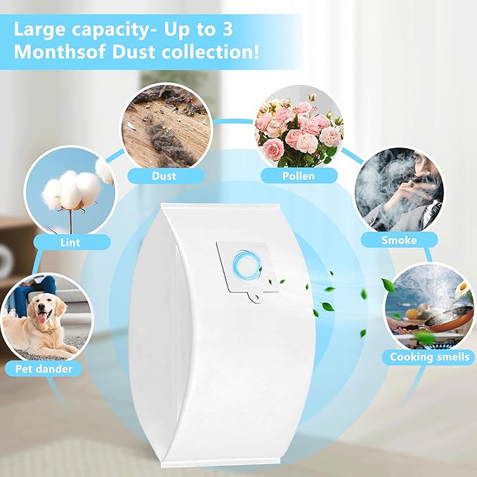 18 Pack 53292 Type Q/C Vacuum Bags,5-Layer HEPA Filter Dust Bags Compatible with Kenmore Canister Vacuum Cleaners 81214, 81414, 81714, 21814 BC2005,BC3005,200/400/600/700/800 Series