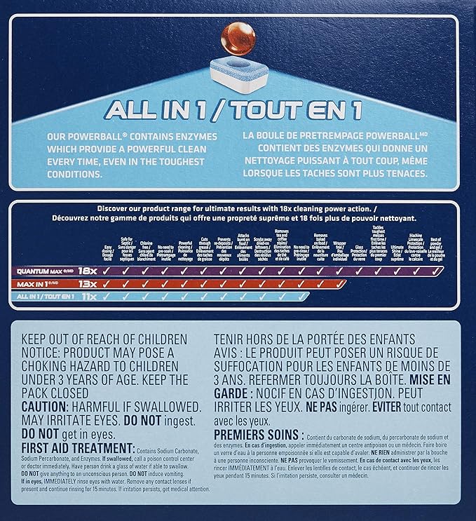Finish All-in-One Dishwasher Detergent Powerball Tablets, Fresh Scent 54 Count